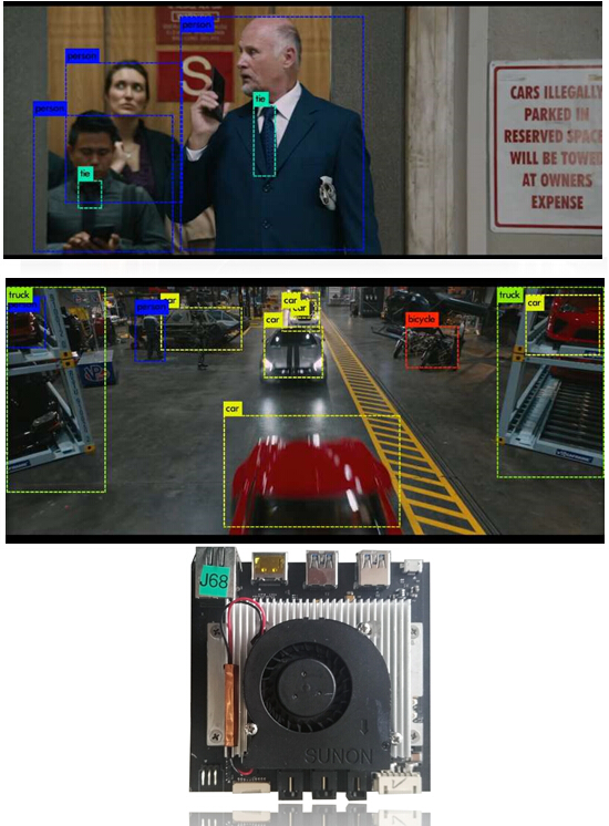 嵌入式人工智能视觉技术