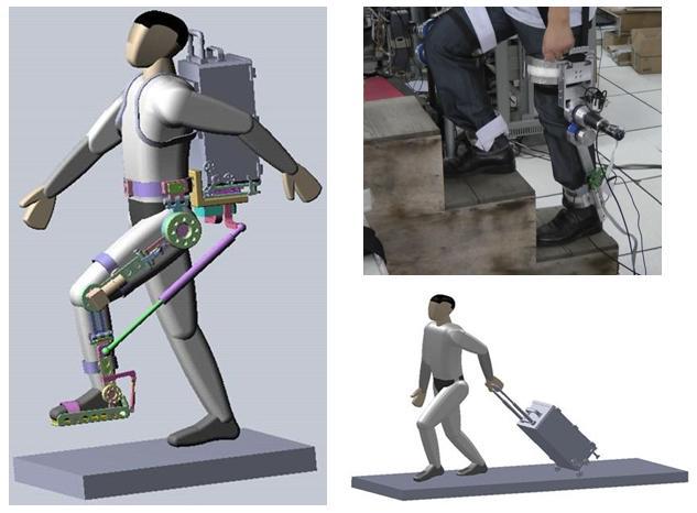 可穿戴型下肢膝关节助力机器人